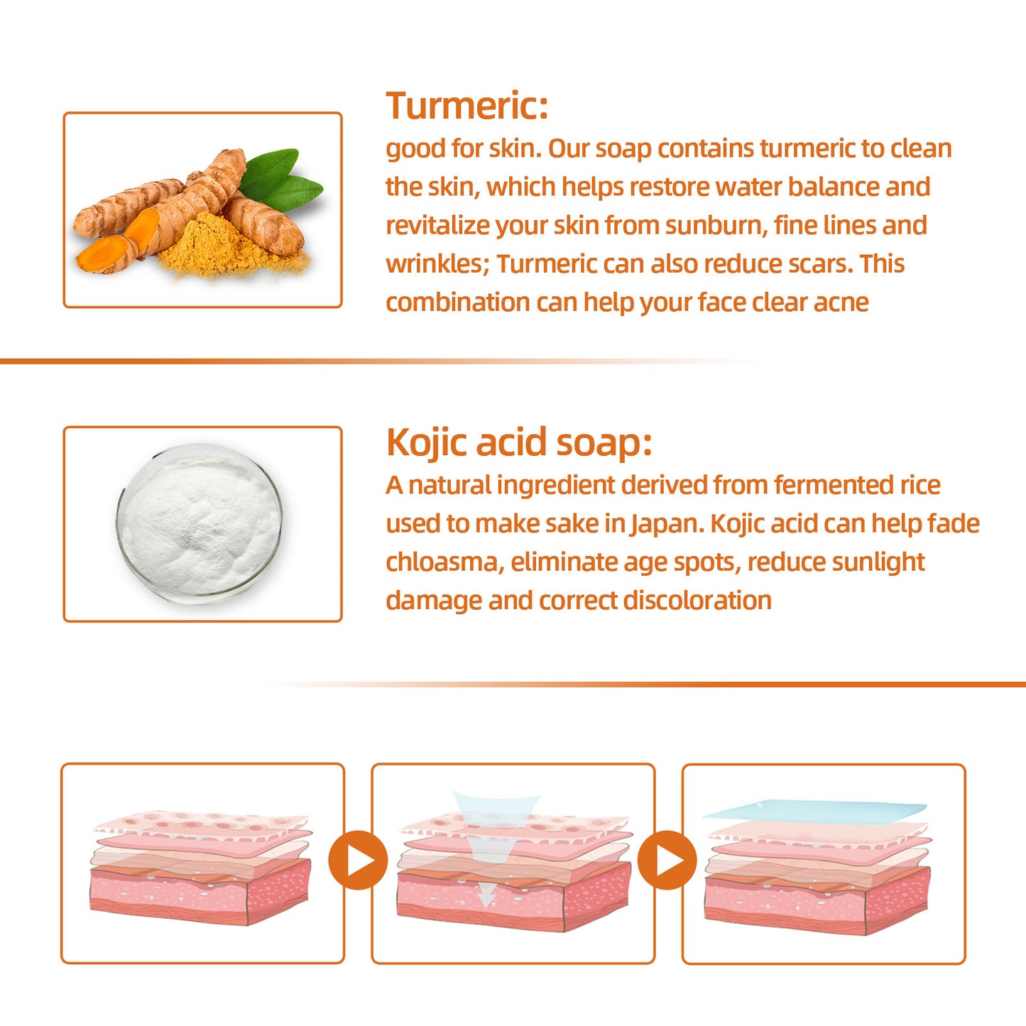 صابون الوجه بالكركم - منظف طبيعي مضاد للشيخوخة ومزيل للبقع