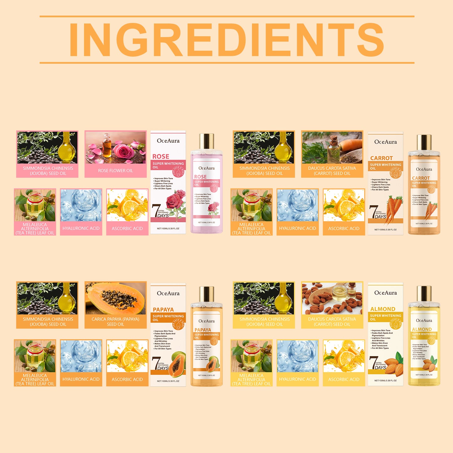 7 Day Care Essential Oil – Daily Body Moisturizing Massage Oil